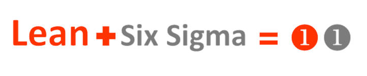 Lean + Six sigma = 11