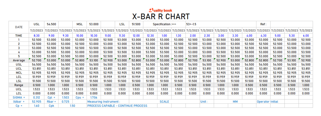 how-to-create-x-bar-r-chart-in-excel