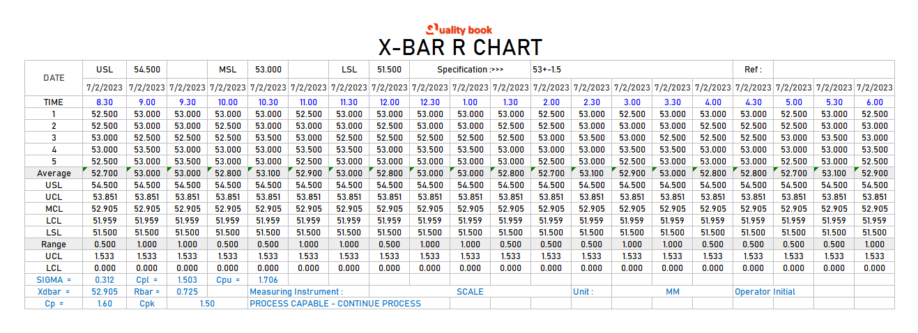 how-to-create-x-bar-r-chart-in-excel