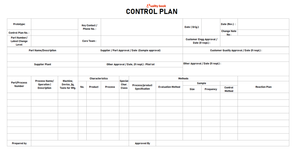 Control Plan - QMS