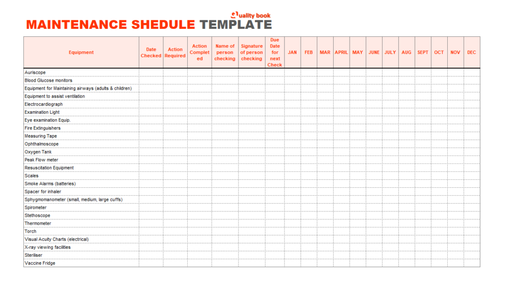 How to create maintenance schedule? [Preventive Plant Schedule]