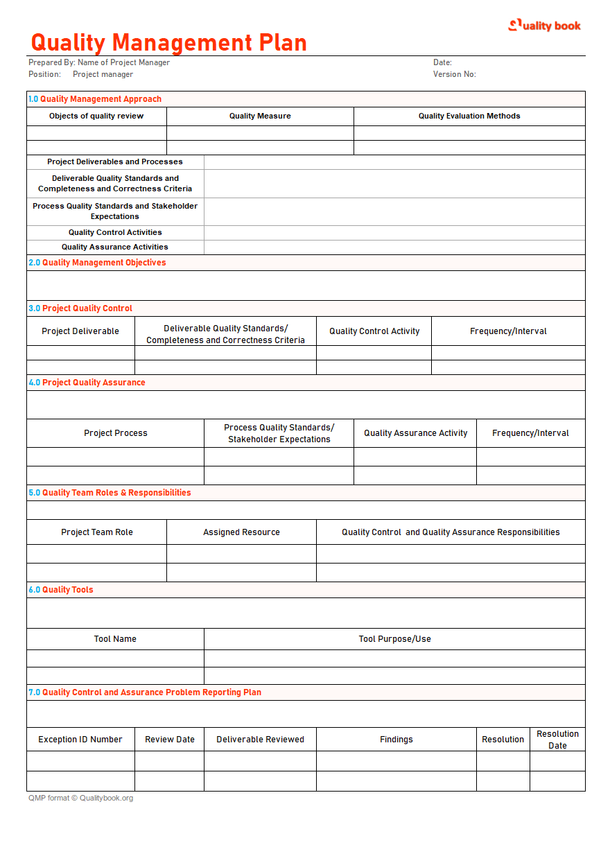 quality management plan