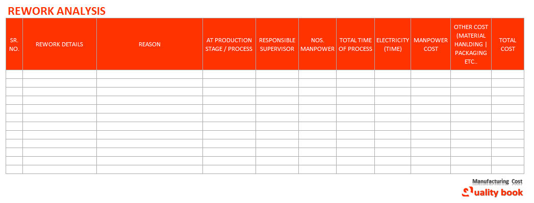 rework analysis