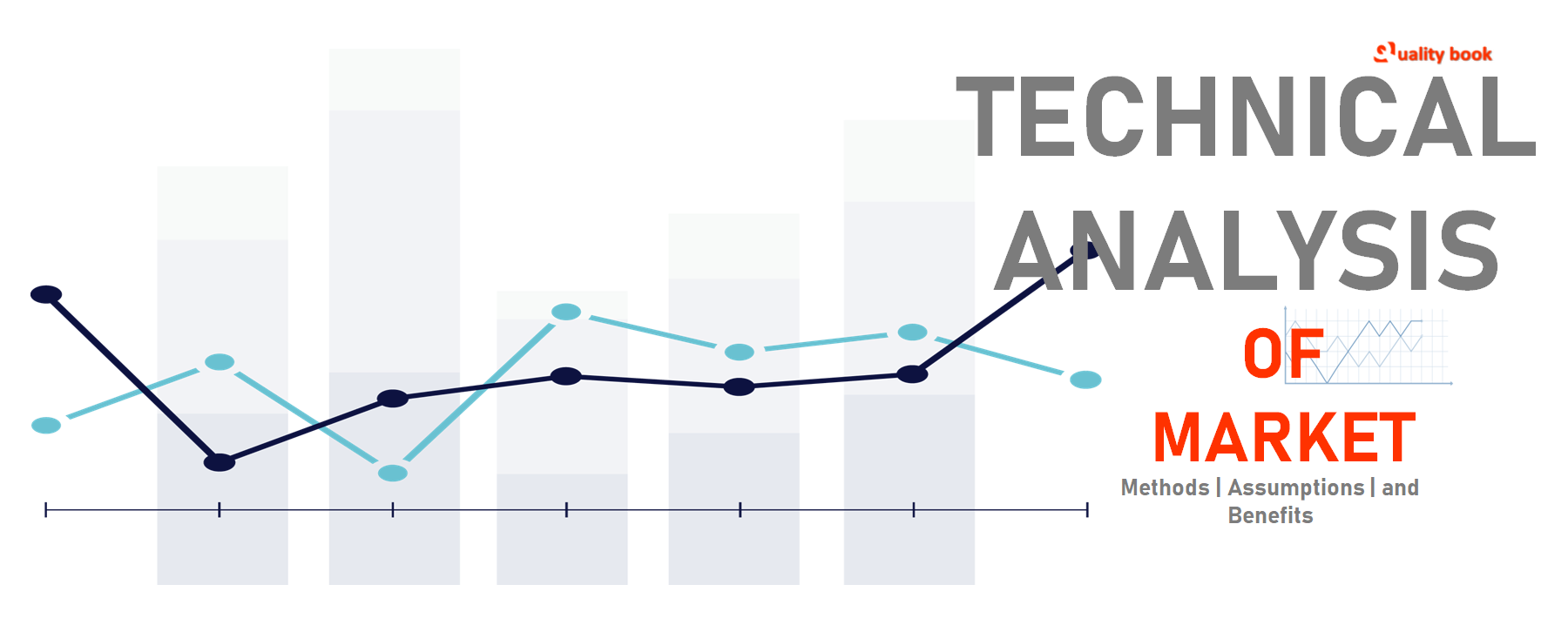 technical analysis of market