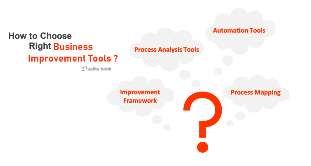 Business Improvement Tools